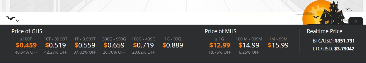 ZeusHash: The Most Affordable Cloud Mining Platform in the world!