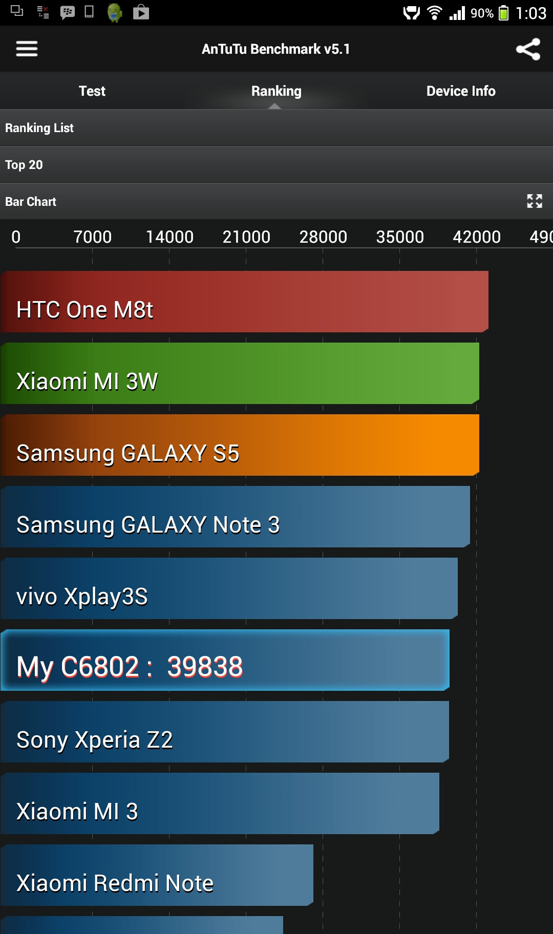 official-lounge-sony-xperia-z-ultra---big-screen-big-entertainment