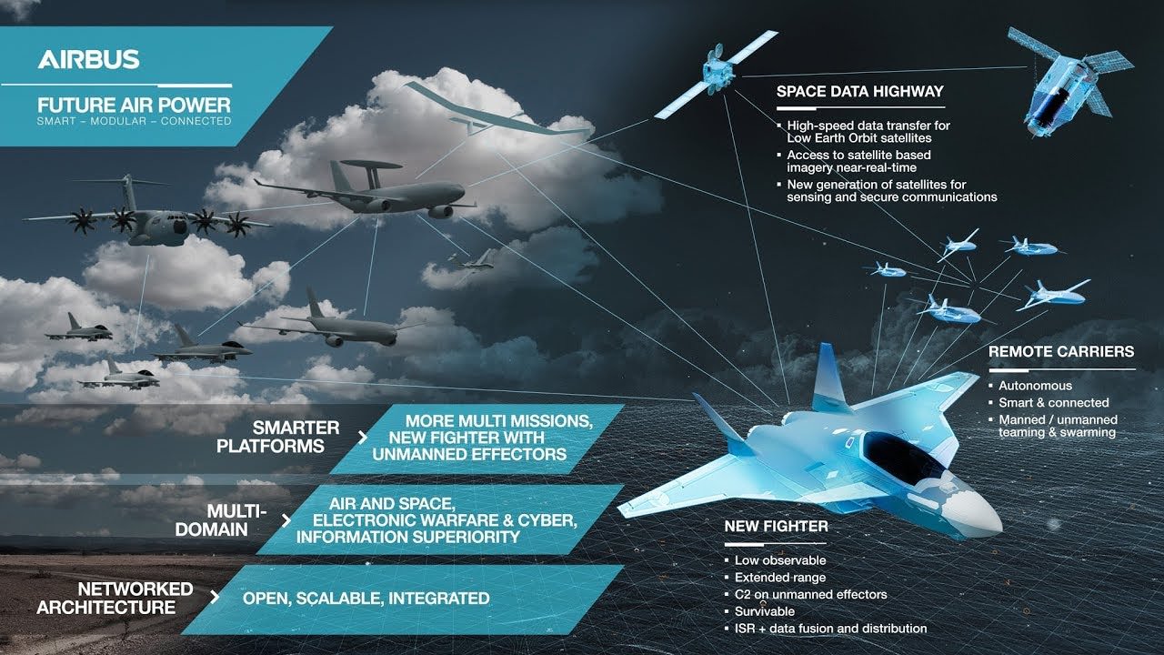 Konsep Jet Tempur ''Siluman'' dari Airbus Defence &amp; Space