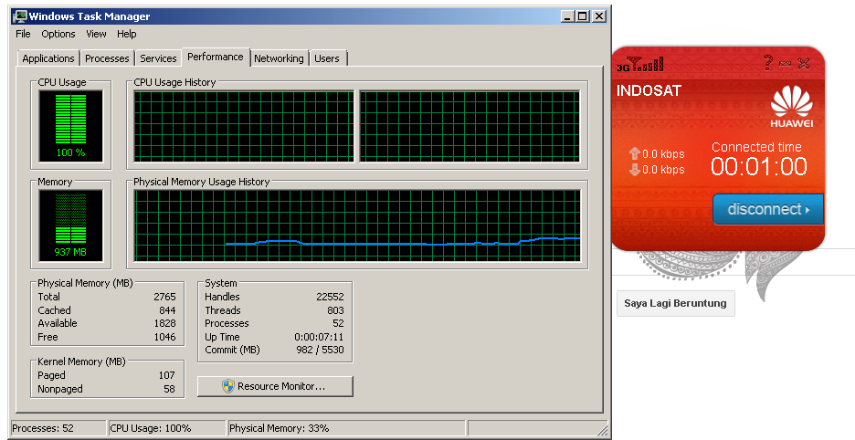 Cpu usage