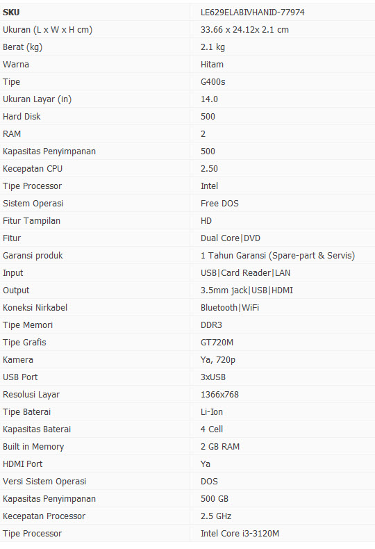 Review Laptop Lenovo G400s Core i3 vs Lenovo IdeaPad G480 dan Samsung NP355V4X-A02ID