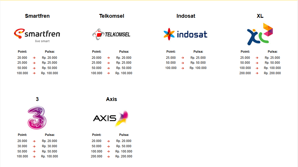 [Heboh] Cara Mendapatkan Pulsa 20k selain Mcent gan.. masukk :D