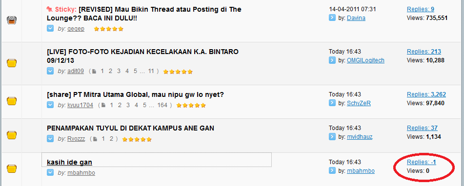 Keanehan di Lounge Hari Ini (Replies: -1)