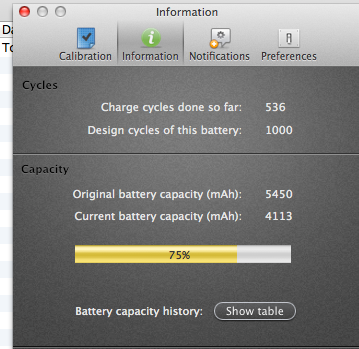 ibattery-tips-trick-maintenance