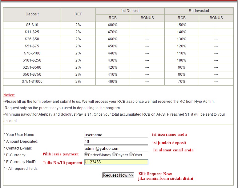 &#91;masforex&#93; HYIP Batalyon Monitor Services