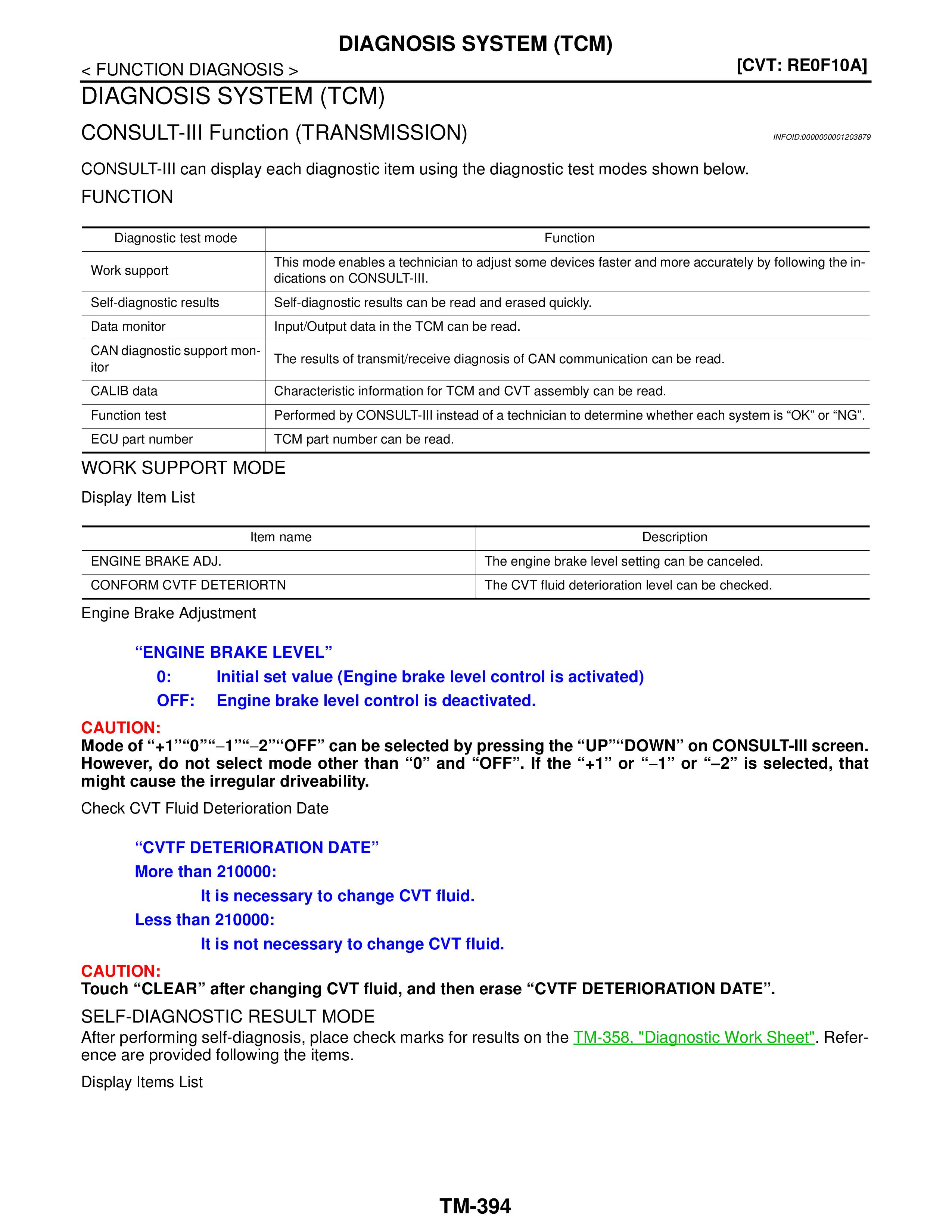 x-trailers--all-about-nissan-x-trail