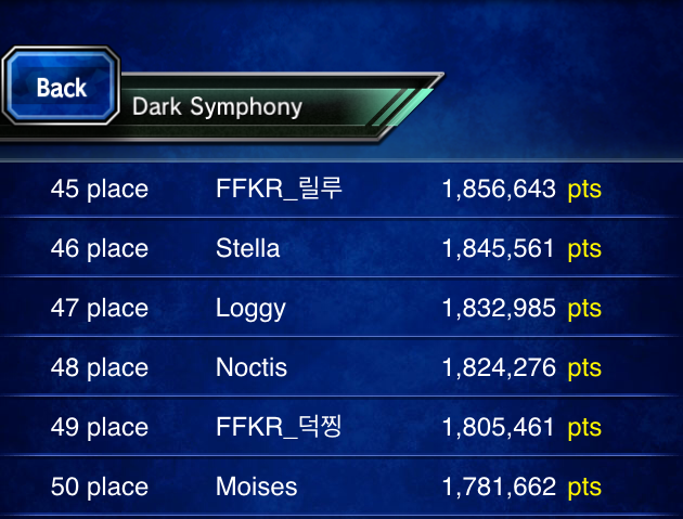 ios-android-final-fantasy-brave-exvius---part-2