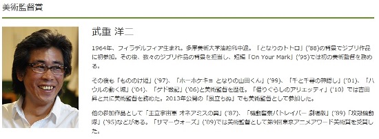 &#91;Result&#93;Tokyo Anime Award 2014