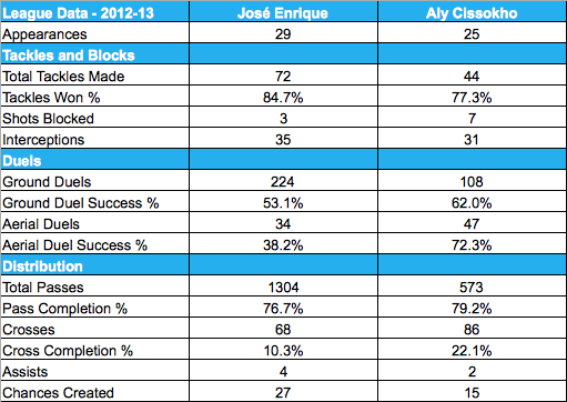 l4us-liverpool-forum-kaskus---transfer-session--pre-season-asia-tour-2013