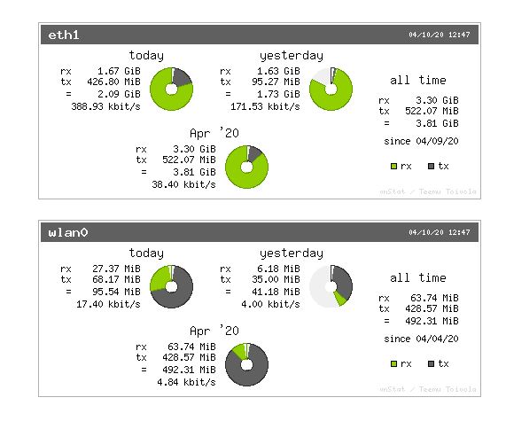 introducing-biznet-home-by-biznet-networks---part-1