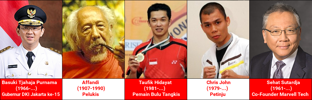 Mari Mengenal Indonesia lebih baik dalam #IniIndonesiaku