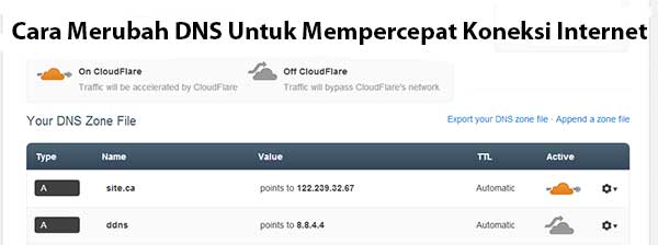 Cara Merubah DNS Untuk Mempercepat Koneksi Internet