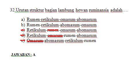 Gak Bisa Jawab Soal Ujian? Jangan Asal Ngisi Jawaban gan