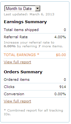 sharing-all-about-amazon-associates