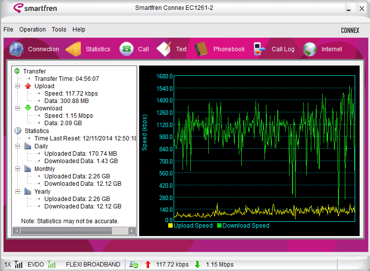 community--flexi-evdo-mobile-broadband----part-2