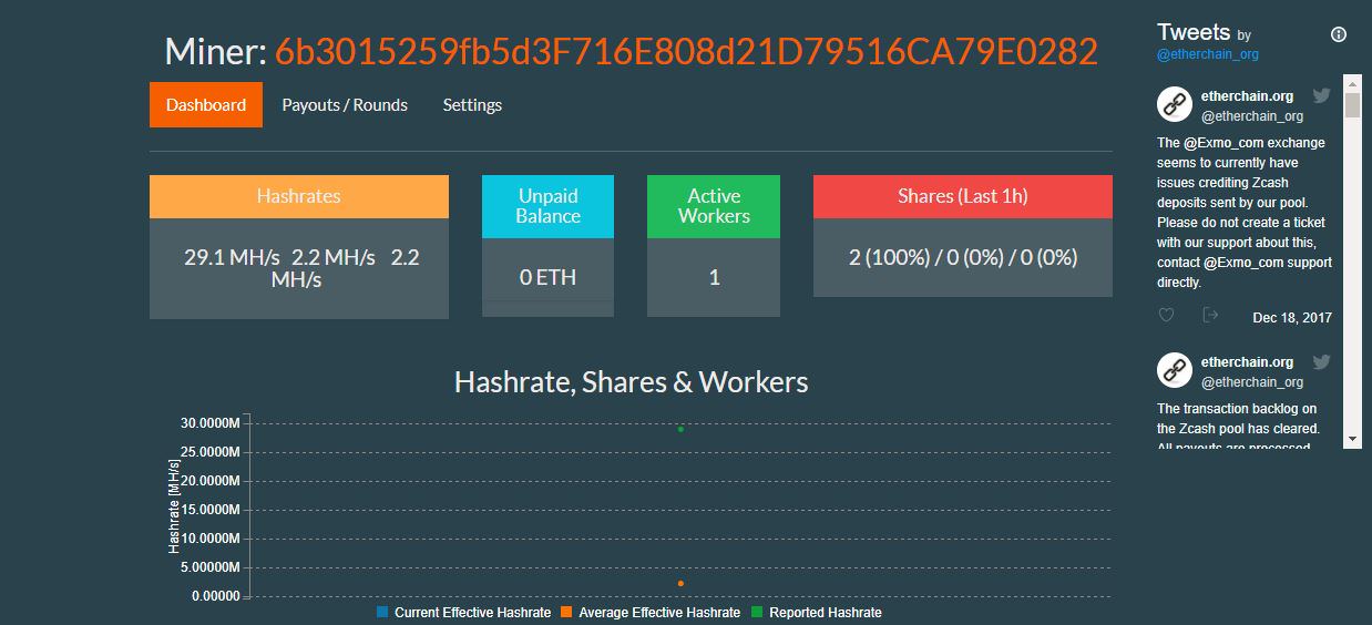 Sharing Cara Menambang Ethereum/Zcash/Dllnya Di Komputer PC