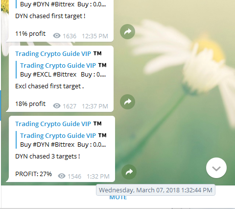 Signal Trading PREMIUM Seharga 0.15BTC Dijual 0.015Btc,Profit 500%-1000%/Bulan