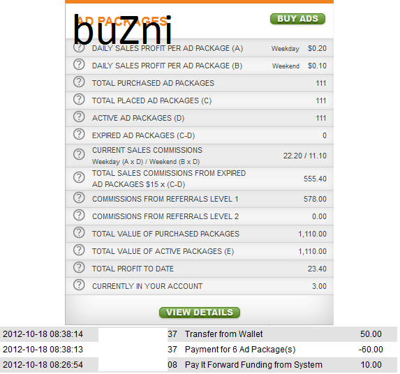 buzbuzni-profitclicking-instant-payment-rcb-88-invest---re-invest-selamanya