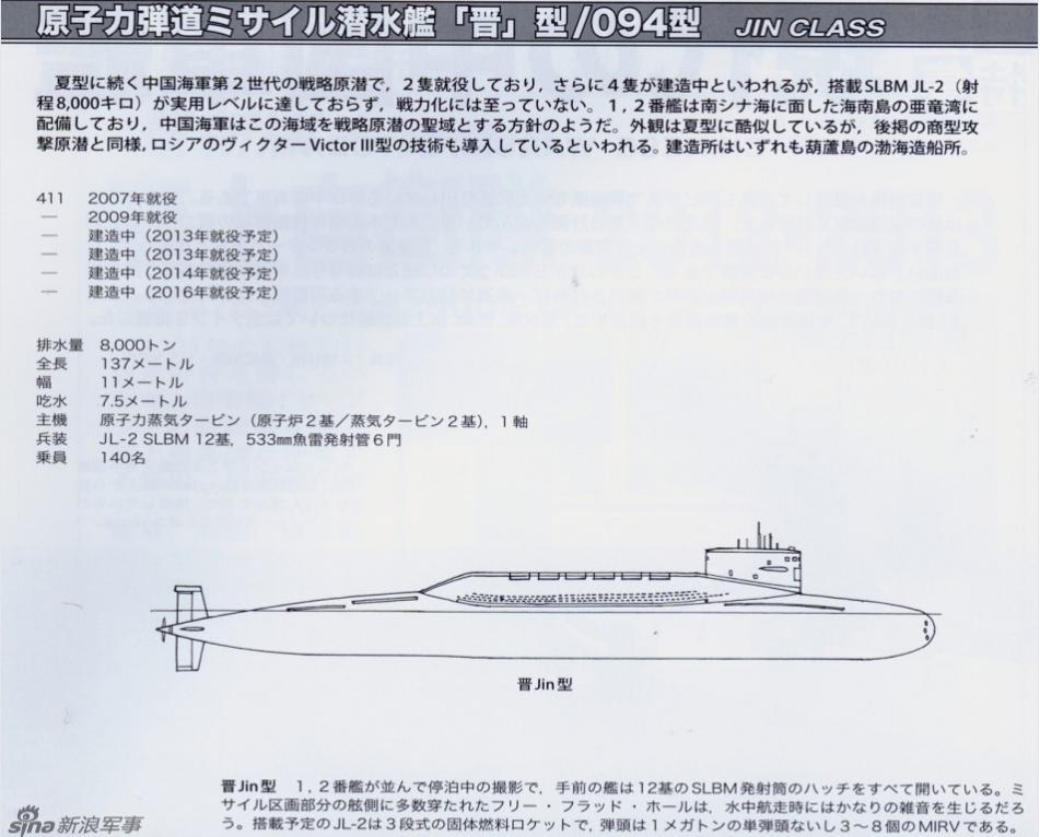 kapal-selam-nuklir-china-mulai-keluar-dari--persembunyian
