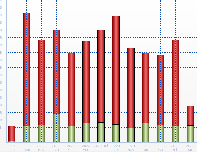 introducing-biznet-home-by-biznet-networks---part-1