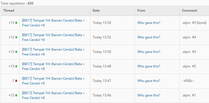 kelas-edu-67-lounge-forum-education---part-22