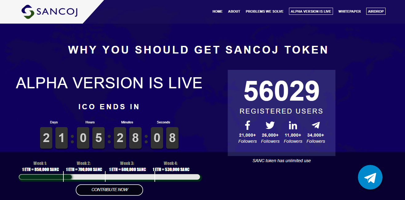 SANCOJ The World's First Opportunity SuperMarket