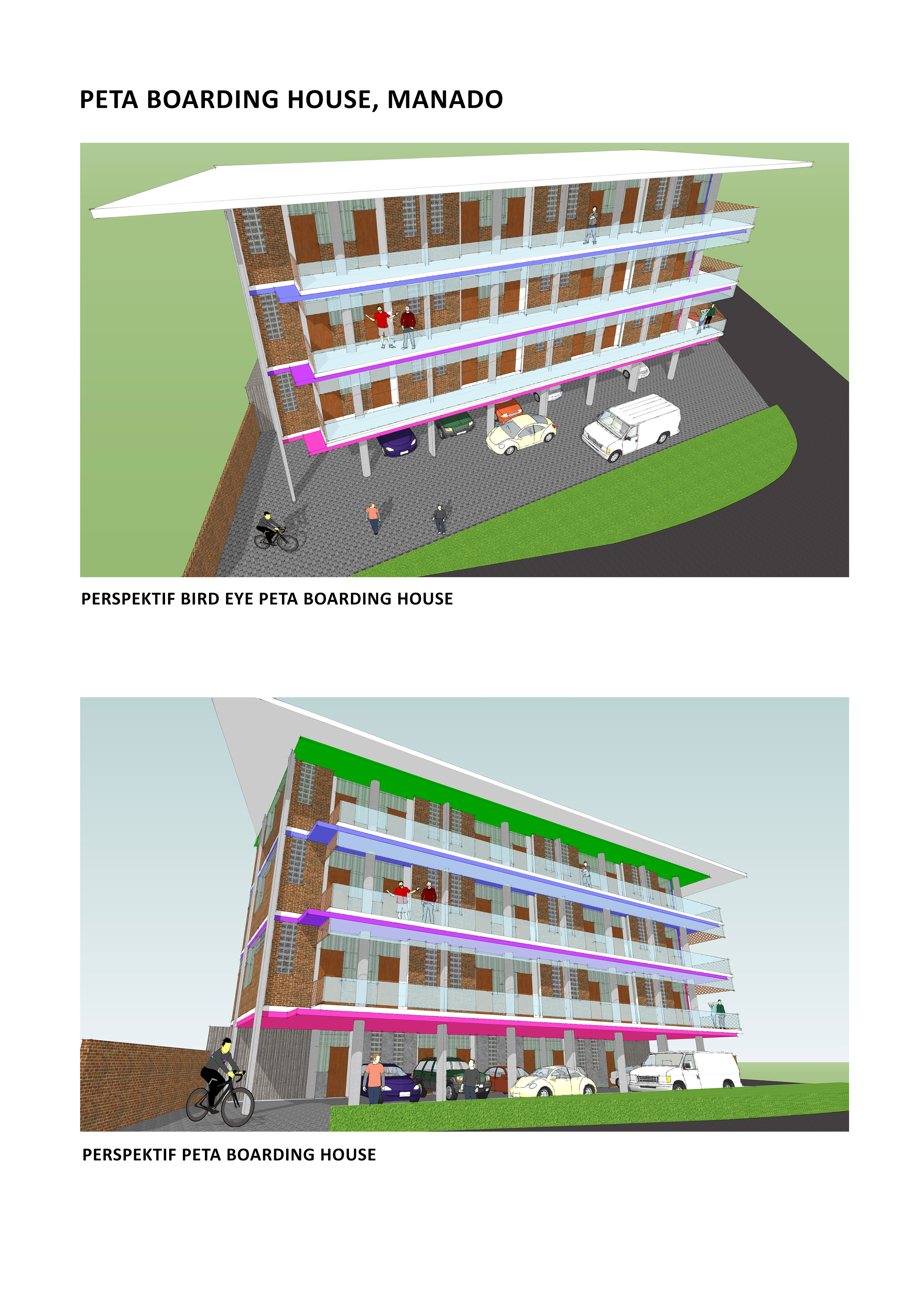 Investasi 2 Miliar, 3thn BEP + thn ke-5 gain profit 100% || Boarding House@Manado