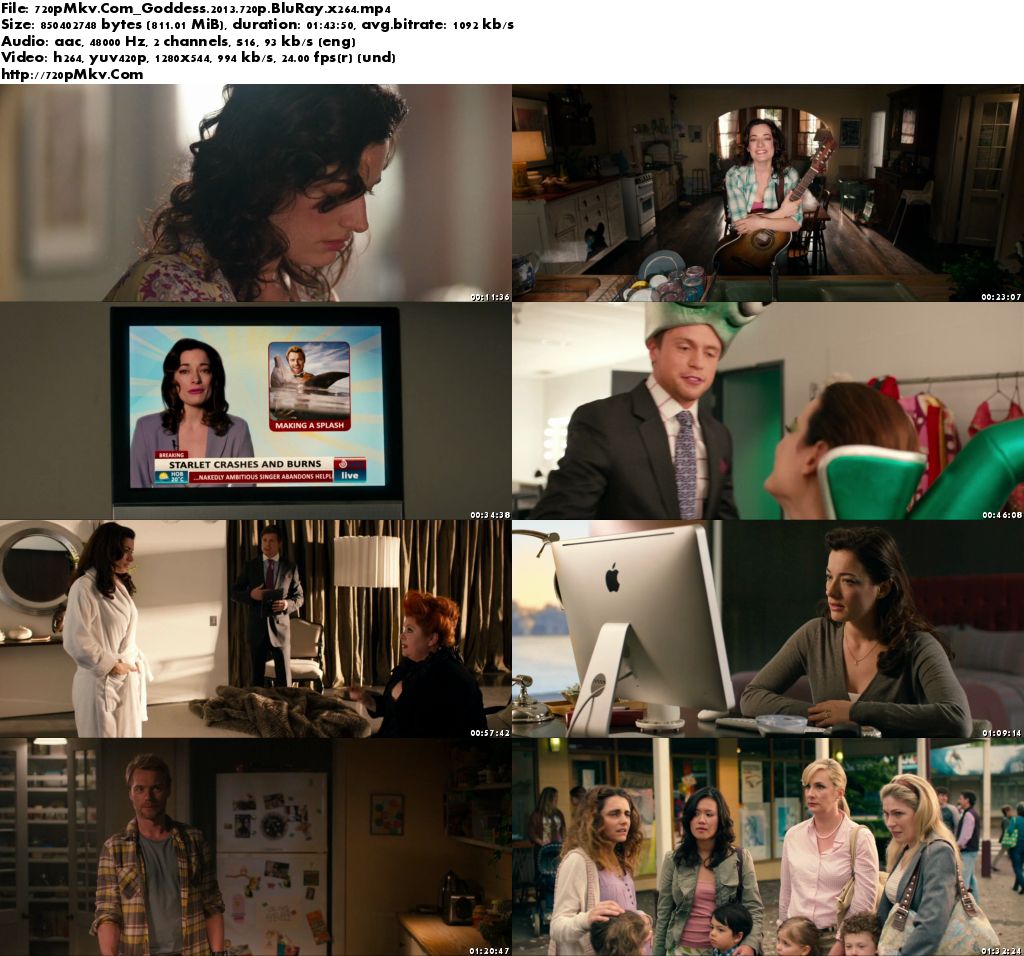 Isi Film2 cuma @Rp 500,per film,.via laptop,HDD,FD,kompie DLL. only BJM city