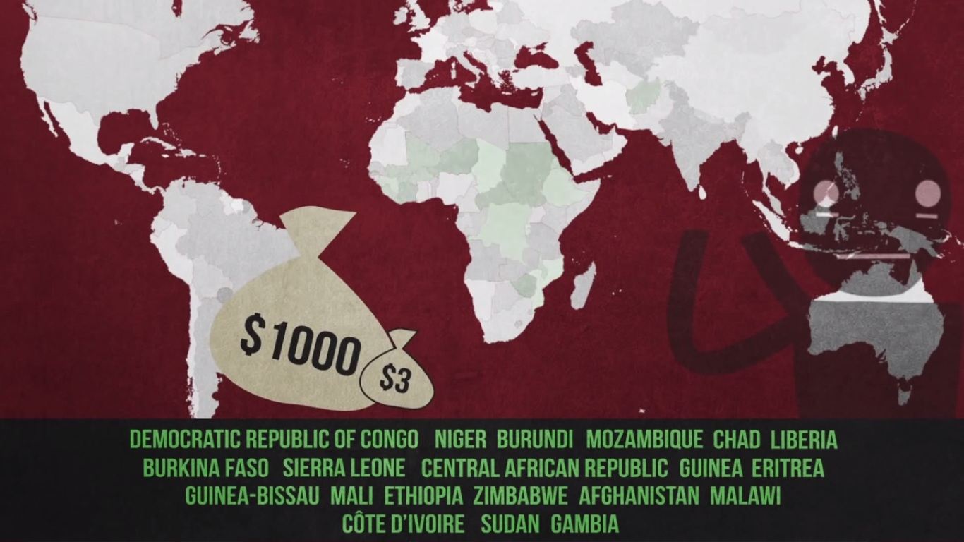 Inilah Alasan Mengapa ada Negara yang Kaya &amp; ada Negara yang Miskin