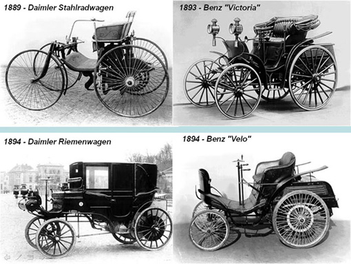 Sejarah Mobil Mercedes - Benz