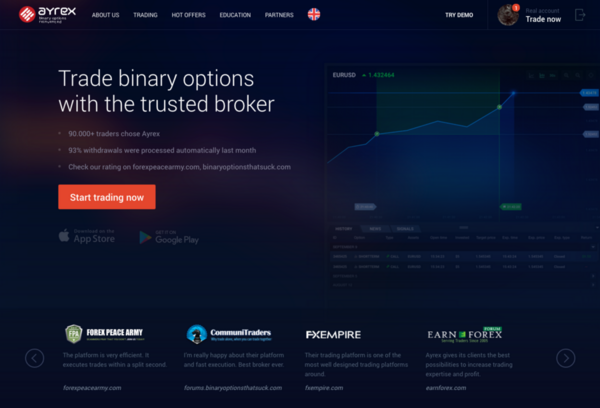 ayrex-binary-options-discussion-forum