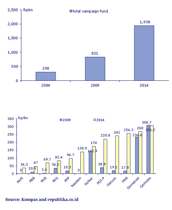 alasan-gue-akhirnya-memutuskan-pilih-jokowi