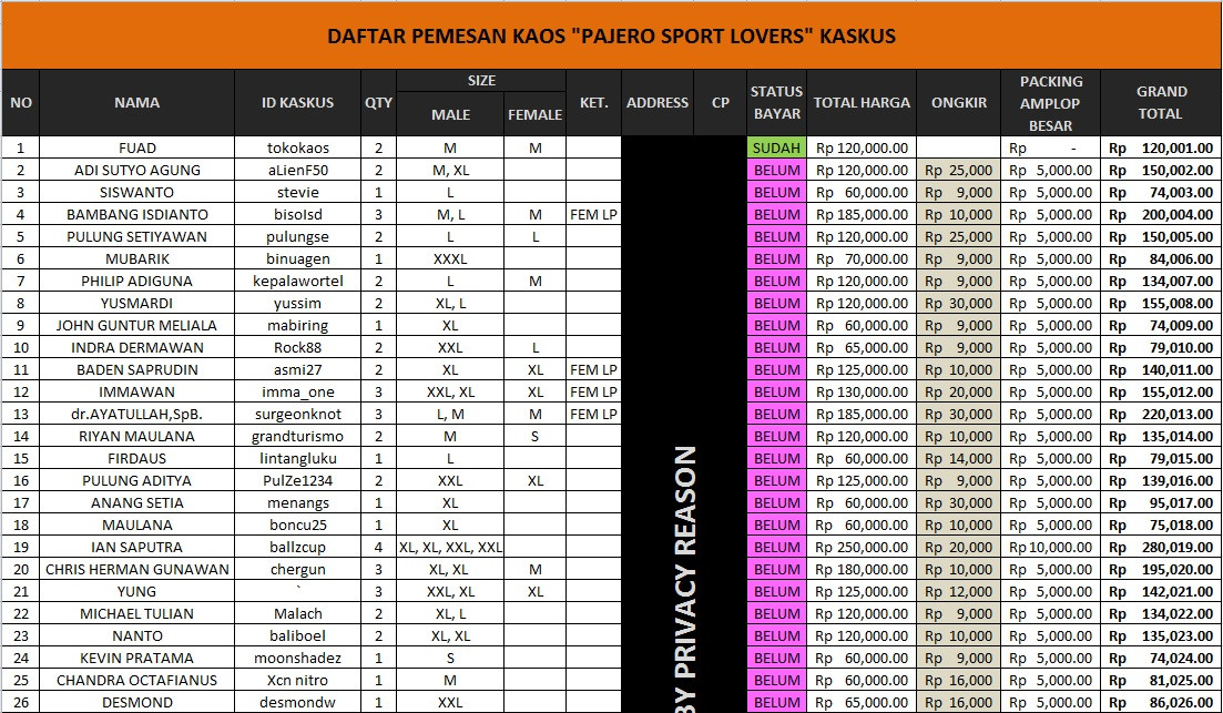 pajero-sport-lovers-kaskus