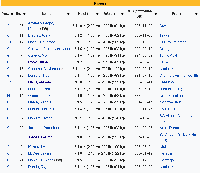 lounge-nba-season-2019-2020