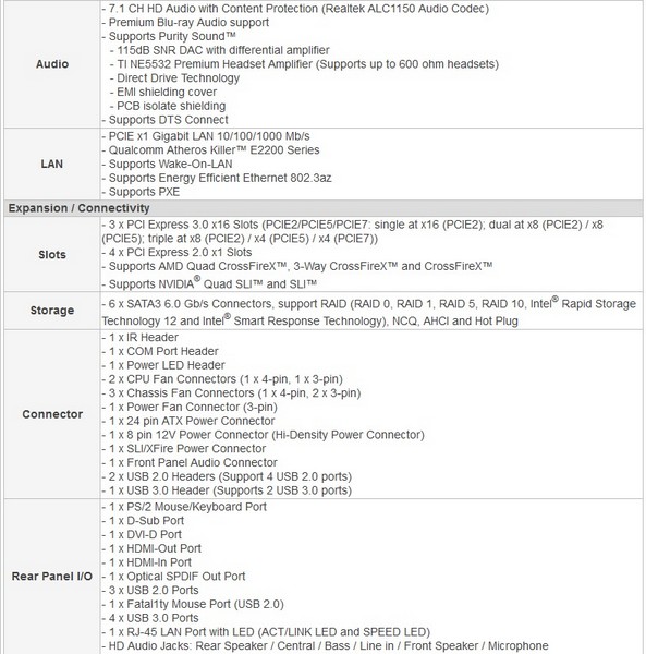 &#91;Motherboard&#93;ASRock Z87 Fatal1ty Killer, Best Mainstream mobo dengan Killer Lan E2200