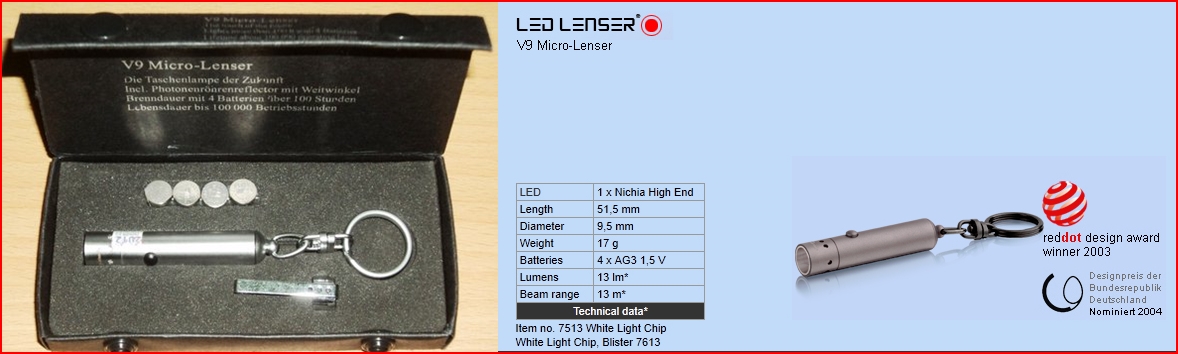 LED Lenser P3 P5 P7 T5 T7 H7 rechargeable headlamp cree torch lumen ultra fire senter