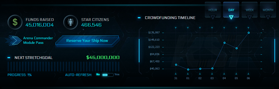 star-citizen--squadron-42--spaceship-game--alpha-beta-2014--full-release-2015
