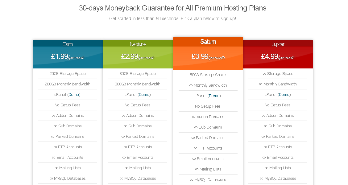 ask - sunihost.co.uk dapet diskon cuma bayar $44/tahun Unlimited Plan