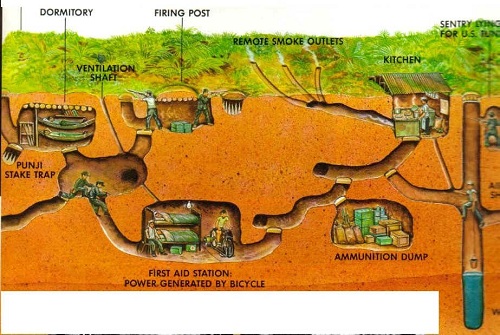 Menjelajah Objek Wisata di Vietnam Selatan
