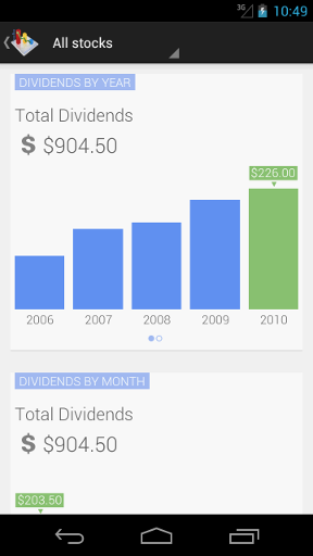 JStock Android - Stock Market