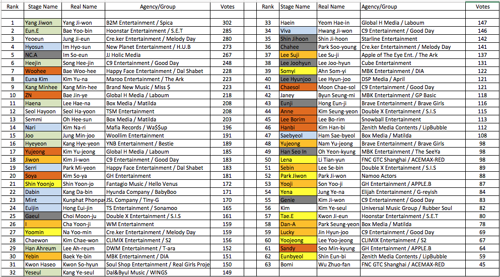 k-popholic-korean-music-paradise