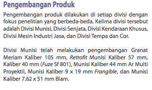 Produk R&D Pindad