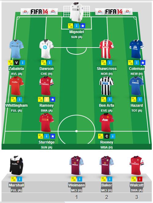 official-barclays-premier-league---fantasy-premier-league-2013-2014