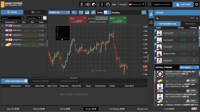 Social Trading - Trader Tenang, Investor Senang