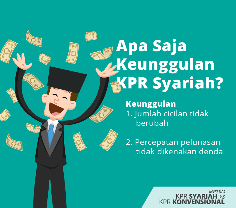 Apa Bedanya KPR Syariah dengan KPR Konvensional? Yuk, Cari Tahu Disini!