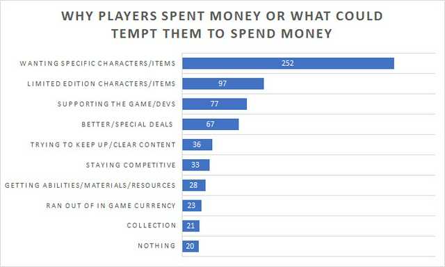 new-lounge-games--ngobrol-asik-bebas-seputar-games