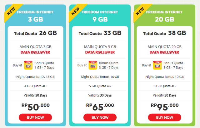 community-pemakai-indosat-internet-gabung-di-sini---part-3