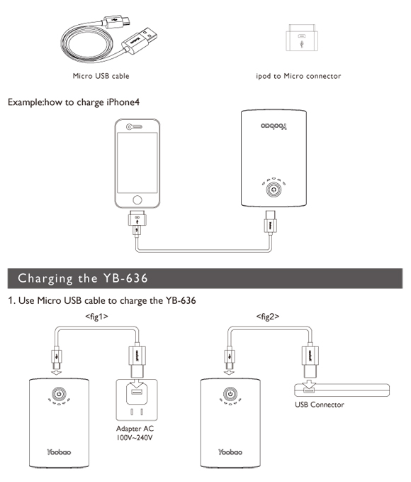 YooBao Powerbank Magic Cube 7800mah BNIB ORIGINAL + Garansi 6 Bulan