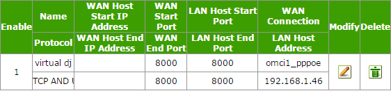 port-forwarding-zte-f660indihome-untuk-virtual-dj