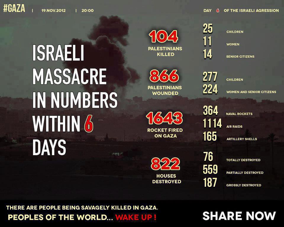 &#91;VIDEO&#93; serangan israel ke gaza